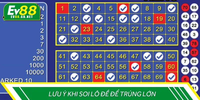 Lưu ý khi soi lô đề để trúng lớn